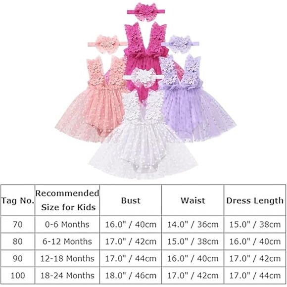 NWT Pink Lace Tulle Romper Dress with Floral Headband Size: 6-12 Months - Picture 4 of 4